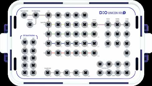 DIO UNICON Kit 7 (UK 07)